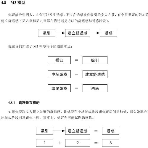 泡学书籍《迷男方法》PDF